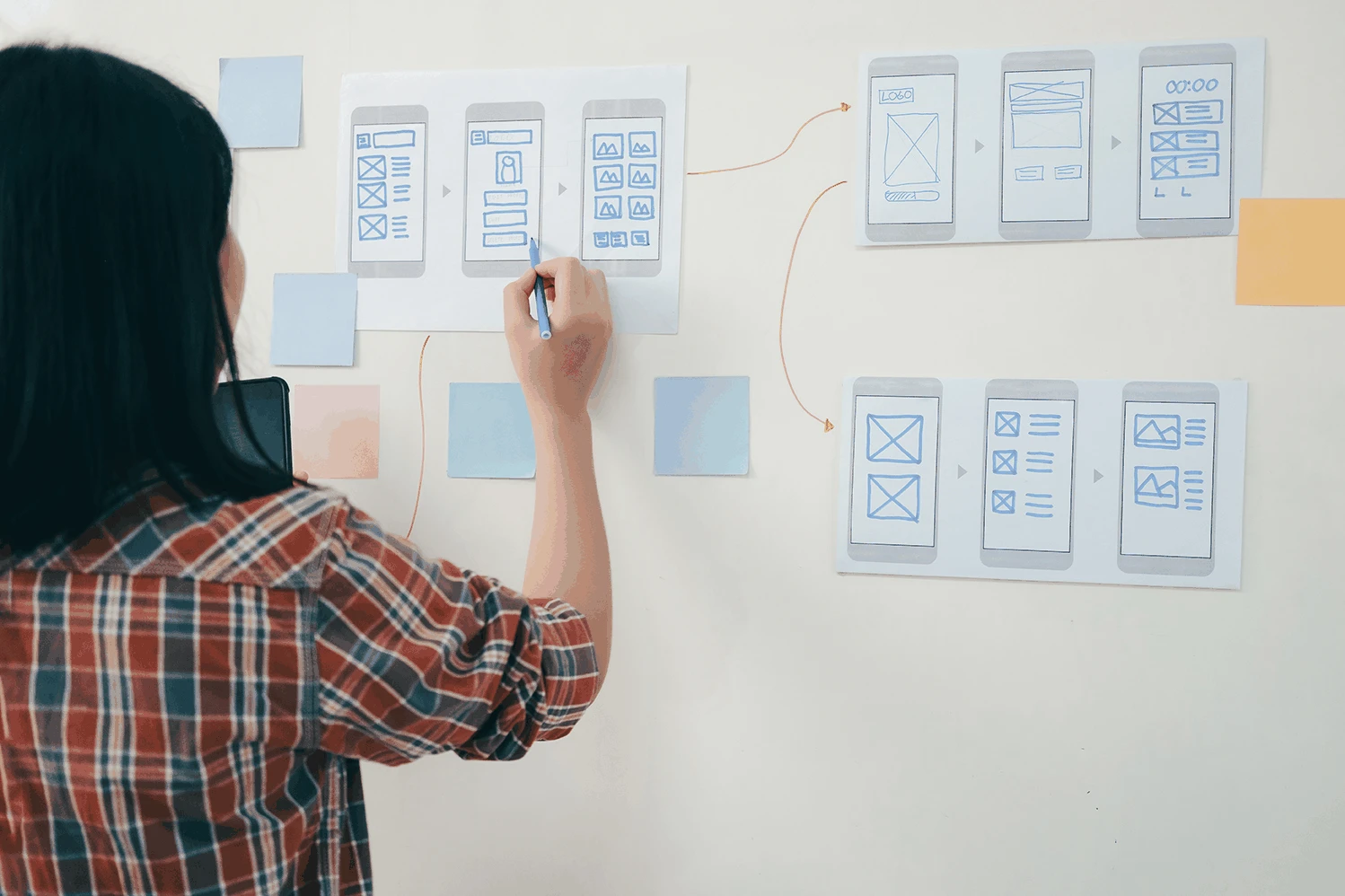 User Interface/ User Experience (UI/UX)
